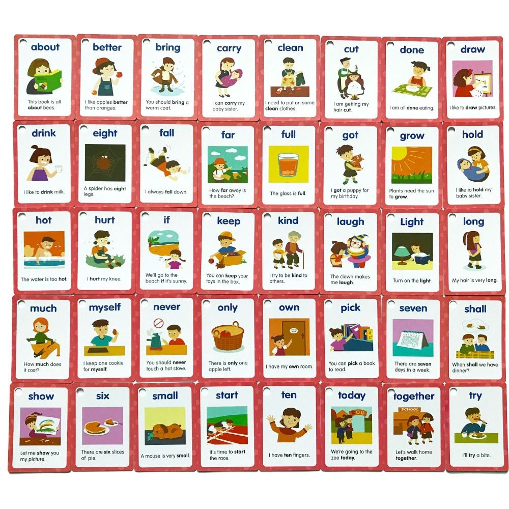 Paper Sight Word Flash Cards A - огляд і ціна Sight Word Game