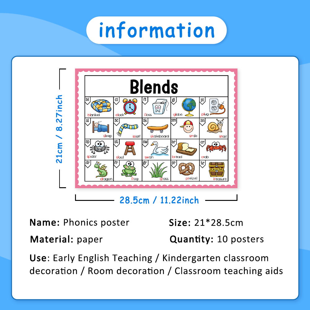 Kids Phonics Learning Posters  - огляд і ціна Sight Word Game