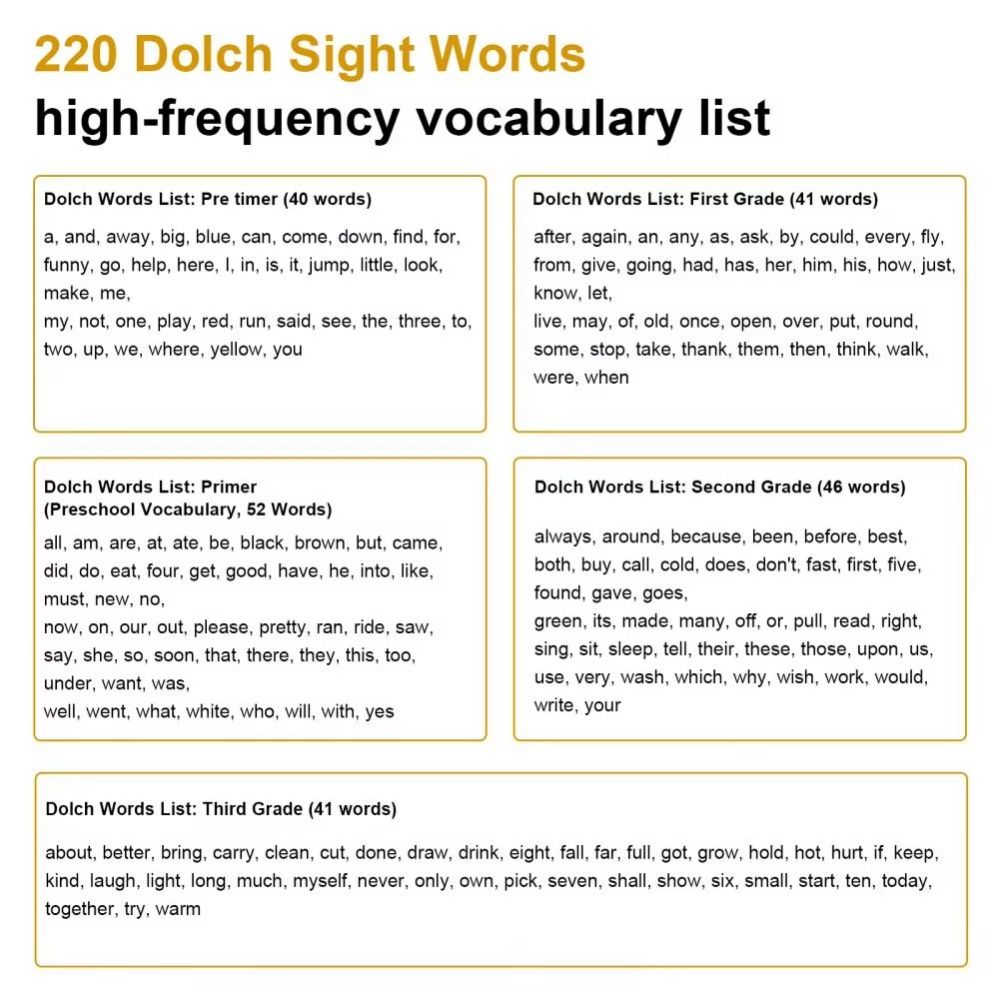 Paper Sight Word Flash Cards A - огляд і ціна Sight Word Game
